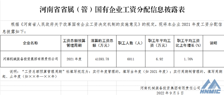 河南机械装备投资集团工资分配信息披露表